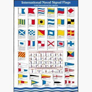 Εκπαιδευτικές Αφίσες - International Naval Signal Flags